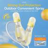 SPF 50 Sunscreen Spray, 10x UV Protection, Refreshing, Waterproof, Sweat-Resistant, Non-Greasy, Suit