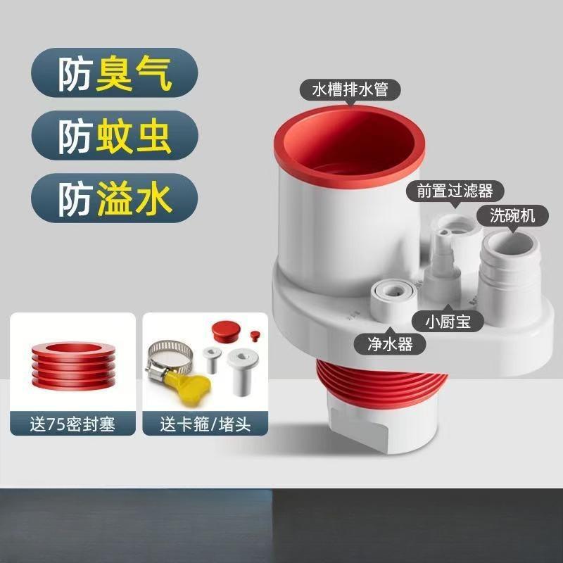 Kitchen Sink Drainage Accessory ABS plastic kitchen deodorant sewer , integrated sink sewer pipe accessories, lateral drain pipe