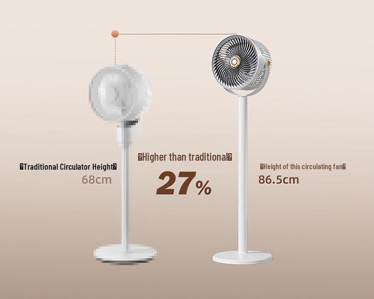 Adjustable Telescopic Floor and Desktop Fan with USB, Strong Wind, Aroma, and Mosquito Repellent Features