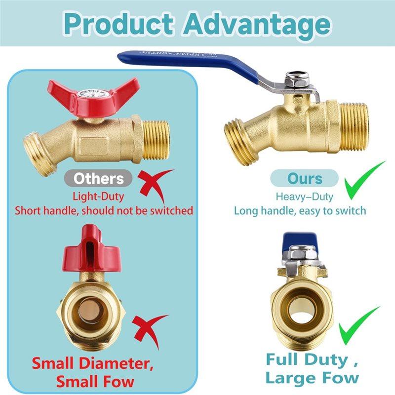 CYCLI-IBC Tote Tank Adapter Kit 275-330 Gallon 2.44" Fineness 2" Fineness And 2" Coarseness Thread 3/4" Male NPT Inlet X3/4" Mal