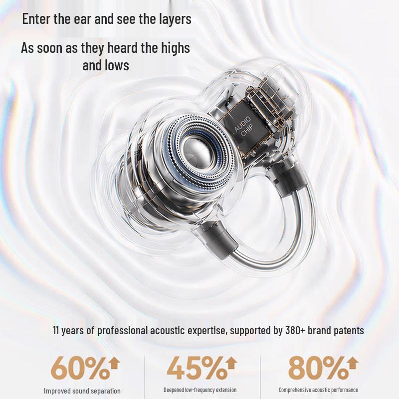 Saina S8S Ultra AI Ear Clip Open-Ear Wireless Earbuds