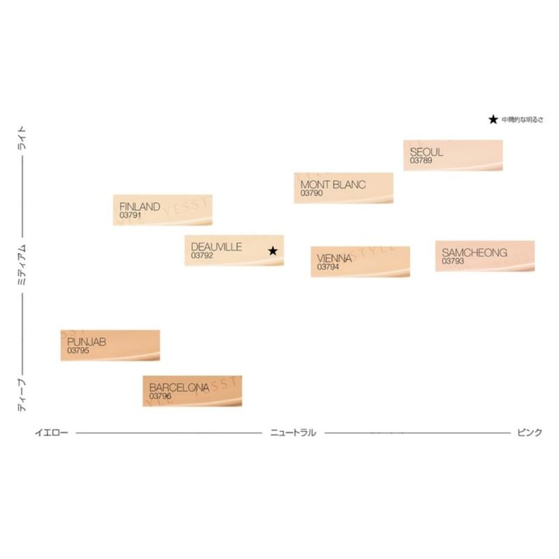 NARS - Light Reflecting Serum Cushion Foundation SPF 42 PA++