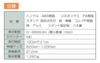 Shinwa Sokutei Count Measure E20-S 75422