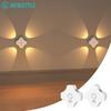 Led Işıklar – Led Gece Lambaları