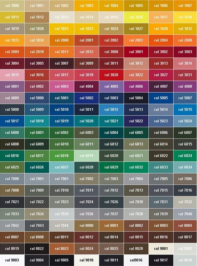 Acrylic Varnish Sapphire Blue Gloss Maxicolor Ral5003 400Ml Spray Motip