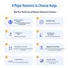 Huigu 100Mbps Fiber Optic Transceiver Kit