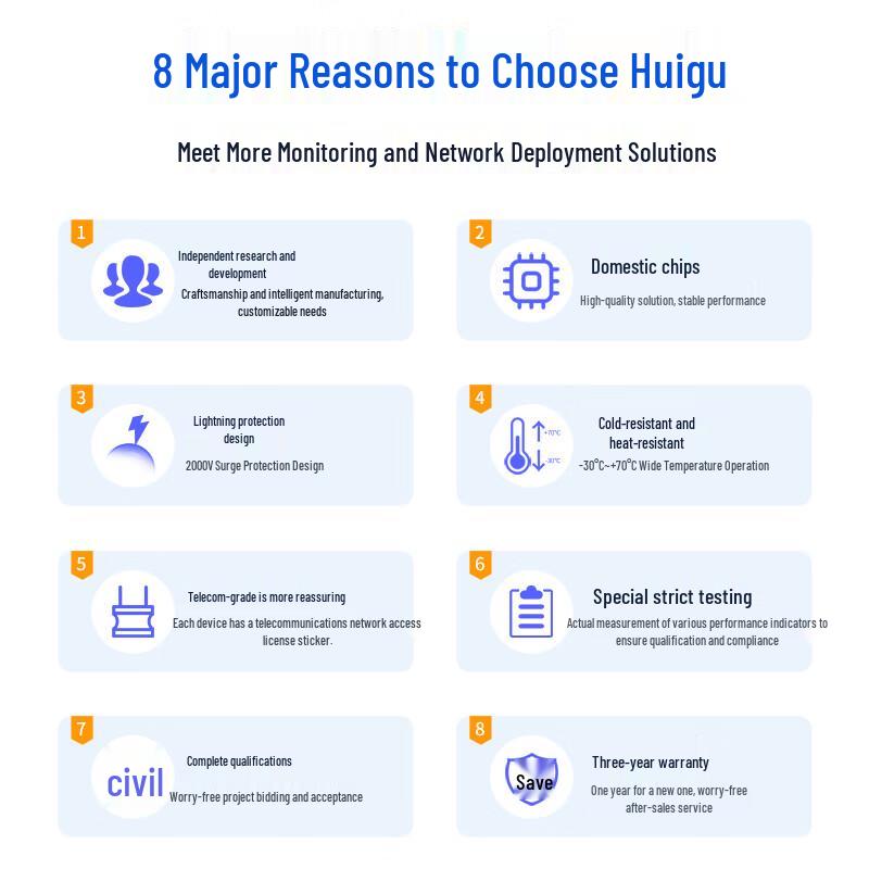 Huigu 100Mbps Fiber Optic Transceiver Kit