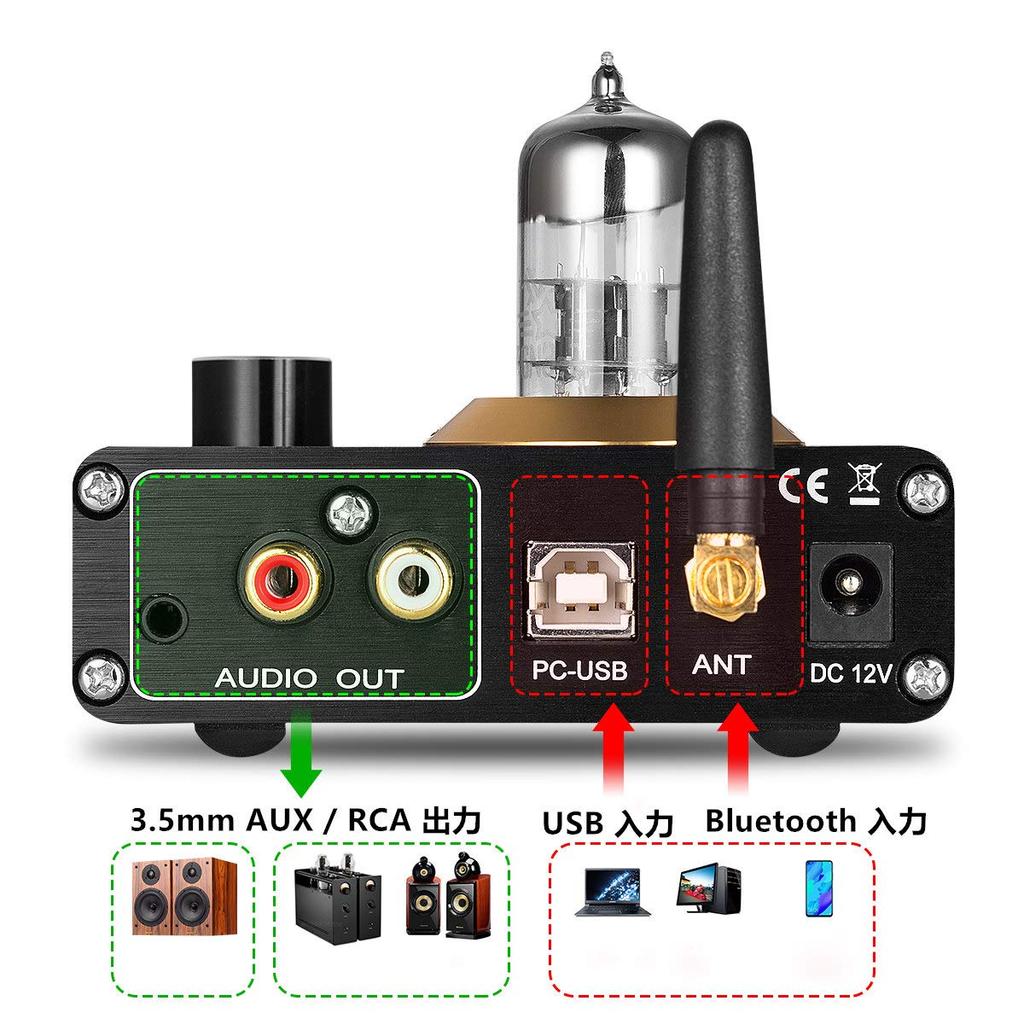Douk Audio U4 Mini Bluetooth Vacuum Tube Headphone Amplifier USB DAC Stereo Audio Preamplifier 5.0 APTX-LL
