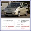 For Peugeot Expert MK2 2007 2008 2009 2010 2011 2012 2013 2014 2015 2016 Chrome Door Handle Cover Car Accessories Rustproof Cap
