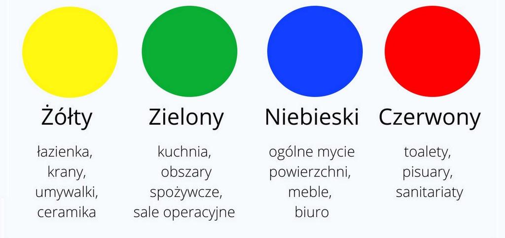 Blue Aluminum Stick