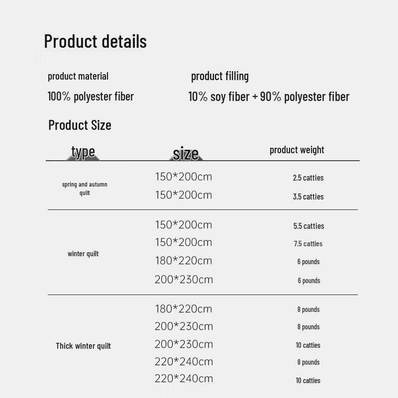 Grace Soybean Fiber Quilt