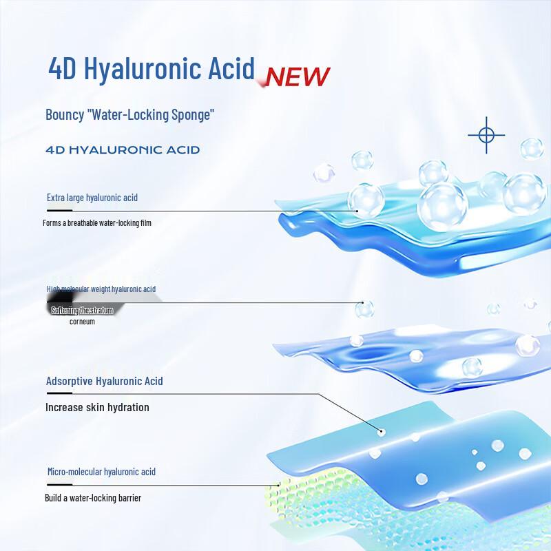 Unirees Water Bomb Glacier Frozen Sleep Mask