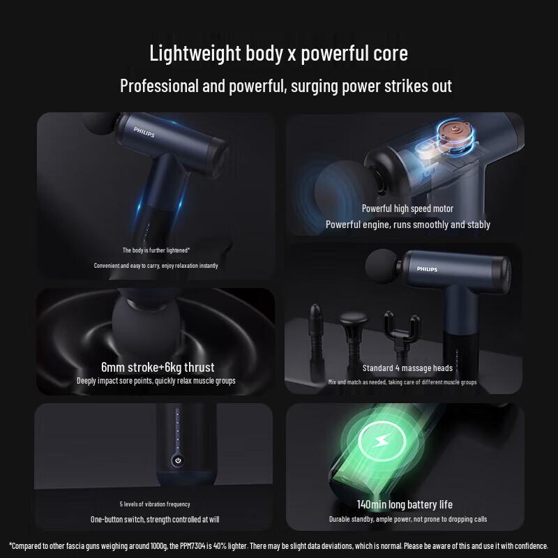 Philips Deep Tissue Percussion Massage Gun