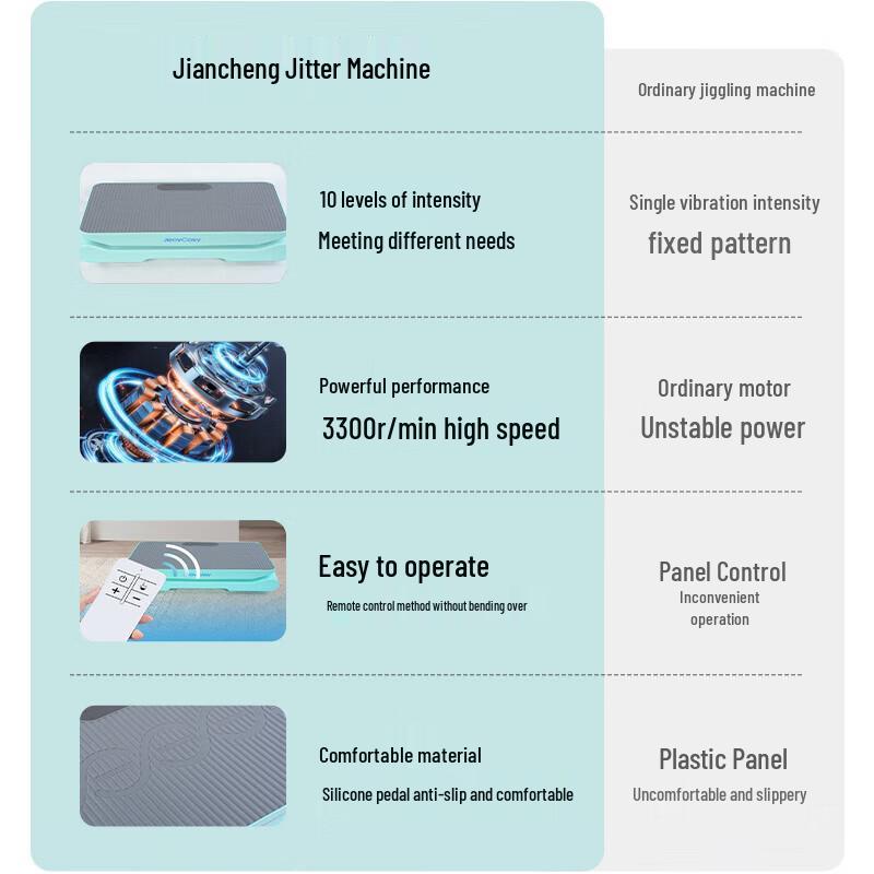 Jancheng D01 Whole Body Vibration Plate Machine