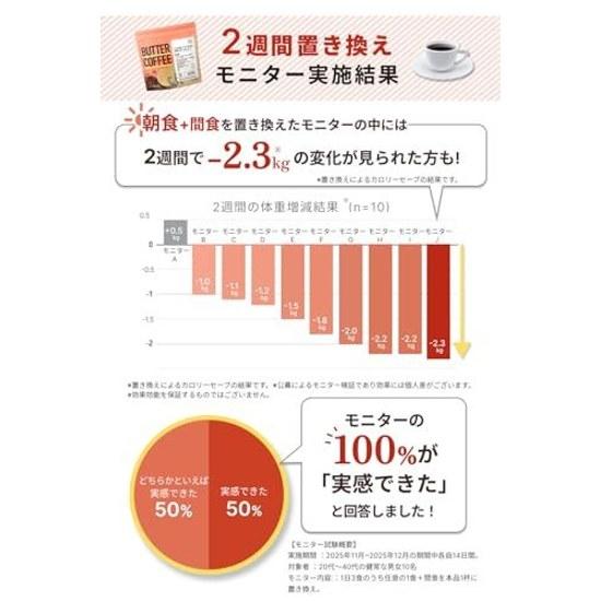 Butter Coffee Large Capacity 500g Sendai Katsuyamakan Just dissolve water Meal Replacement Diet Contains MCT Oil Grass-Fed