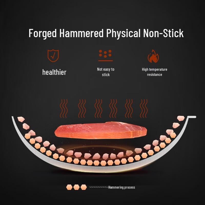 Zhang Xiaoquan Uncoated Fine Iron Wok with Lid