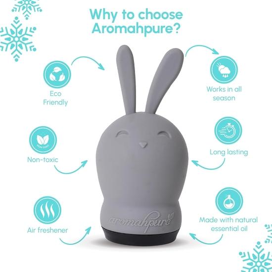 Aromahpure Hunny Bunny Luxury Car Perfume for Dashboard - Lavender Fragrance | Long-Lasting Car Air Freshener, Lasts Up to 30 Days, IFRA certified