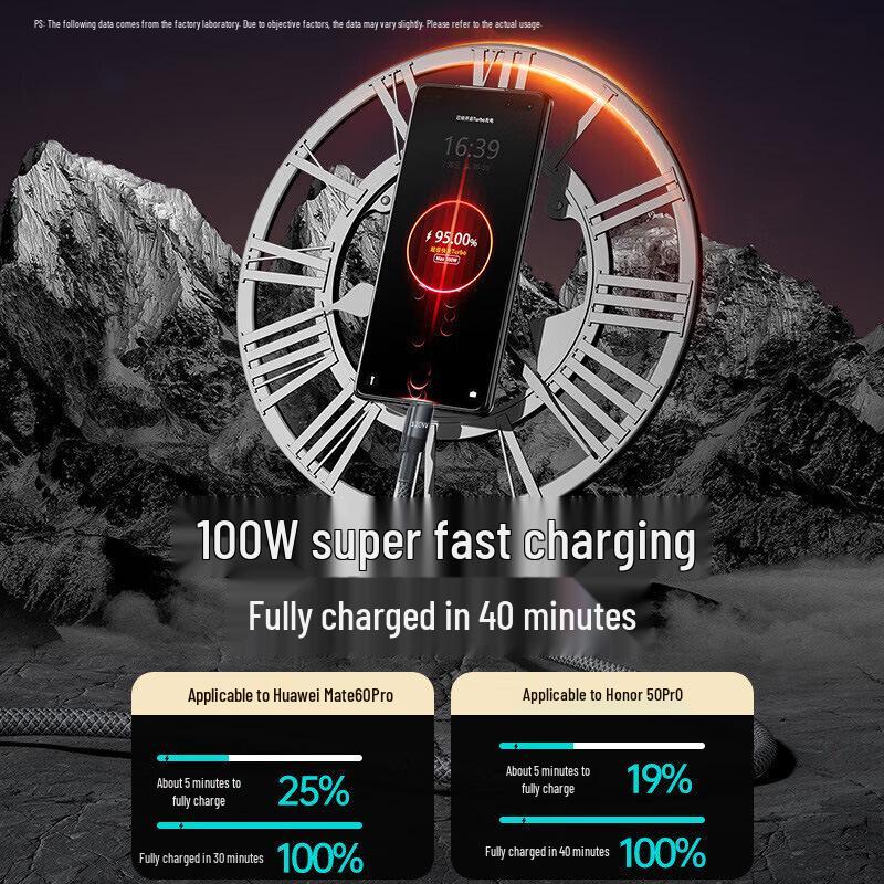 120W Type-C Braided Fast Charging Cable, 6A Super Flash Charge for Apple, Huawei, and Samsung.