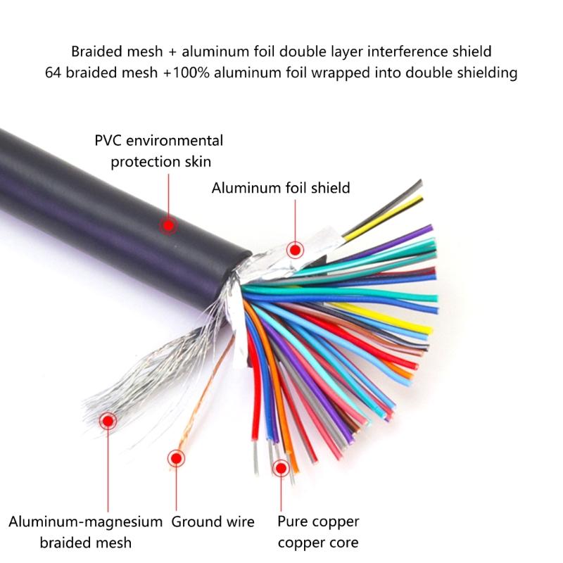 PVC SCSI CN36P Interfaces Data Cable Double Shielding 28AWG SCSI Servo Data Line for Scanner