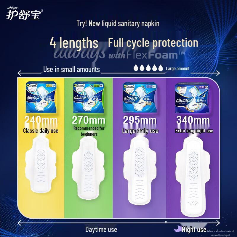 Whisper Heavy Flow Daily Liquid Sanitary Pads