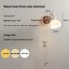 Becuri LED – Lămpi de perete LED