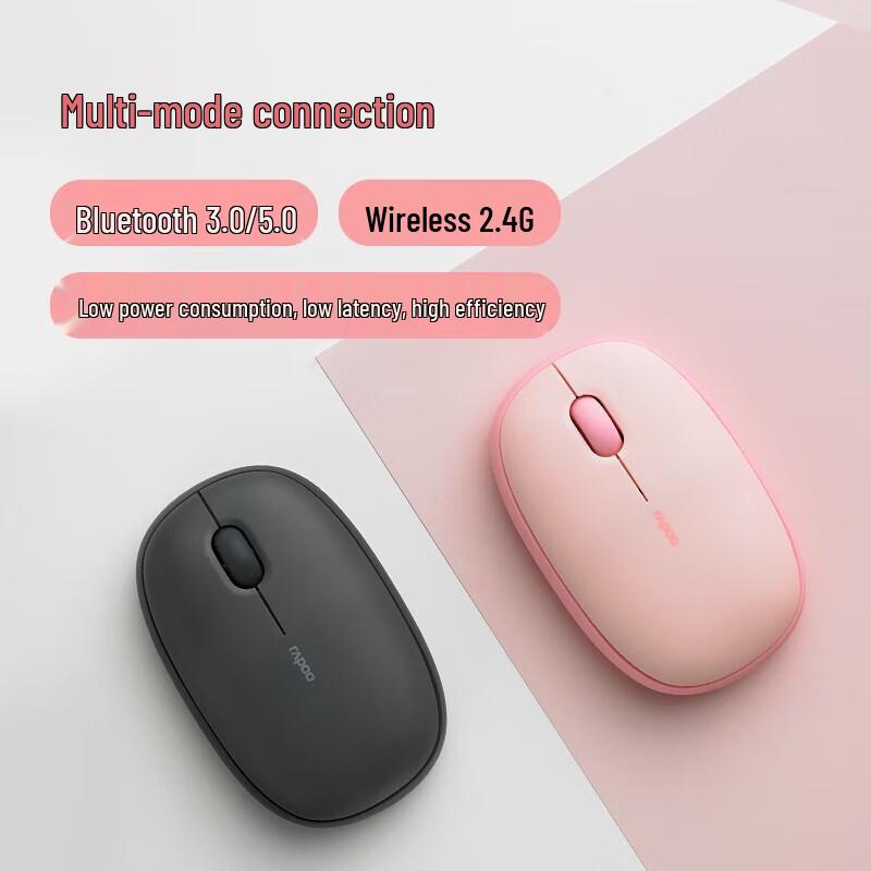 Rapoo M650 Tri-Mode Wireless Bluetooth Office Mouse