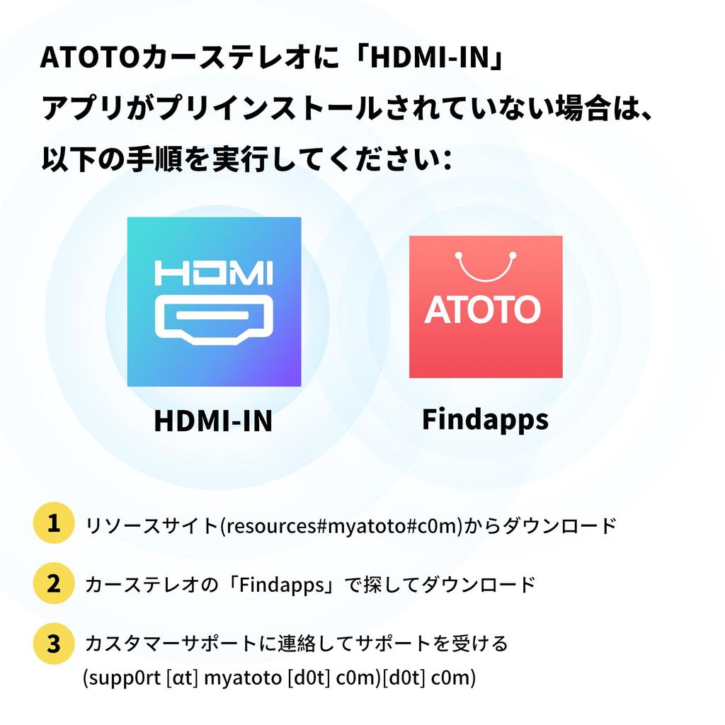 ATOTO HDMI To USB A Adapter Connects TV To ATOTO Android Devices for Streaming TV Shows and Games In the Car AC-HBV86 Cable, 13.8cm/5.43inch,
