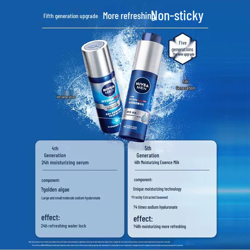 NIVEA Men's Hydrating & Refreshing 2-Piece Skincare Set