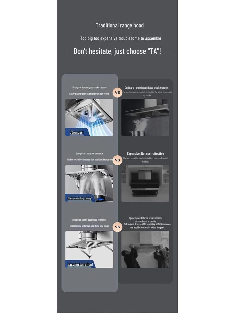 High Suction Stainless Steel Kitchen Exhaust Fan & Range Hood for Apartments