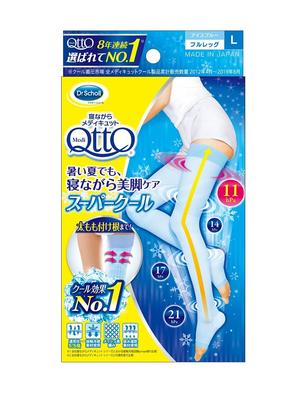 Produse ortopedice – Produse compresive