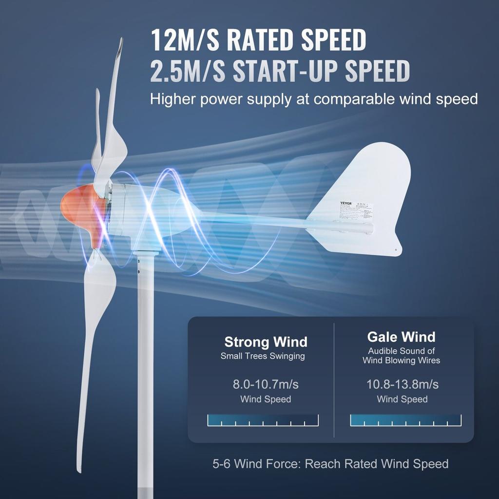 800W Wind Turbine Generator 12V 3-Blade Wind Turbine Kit & MPPT Controller