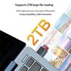 1/5Pcs Portable Memory Card Reader Adapter Usb2.0 Mini Tf Card High Speed Memory Card Reader With Tf Card Slot Maxcompatible 2Tb