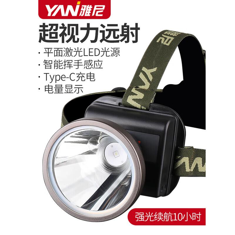

YANI YN-735S Rechargeable LED Headlamp