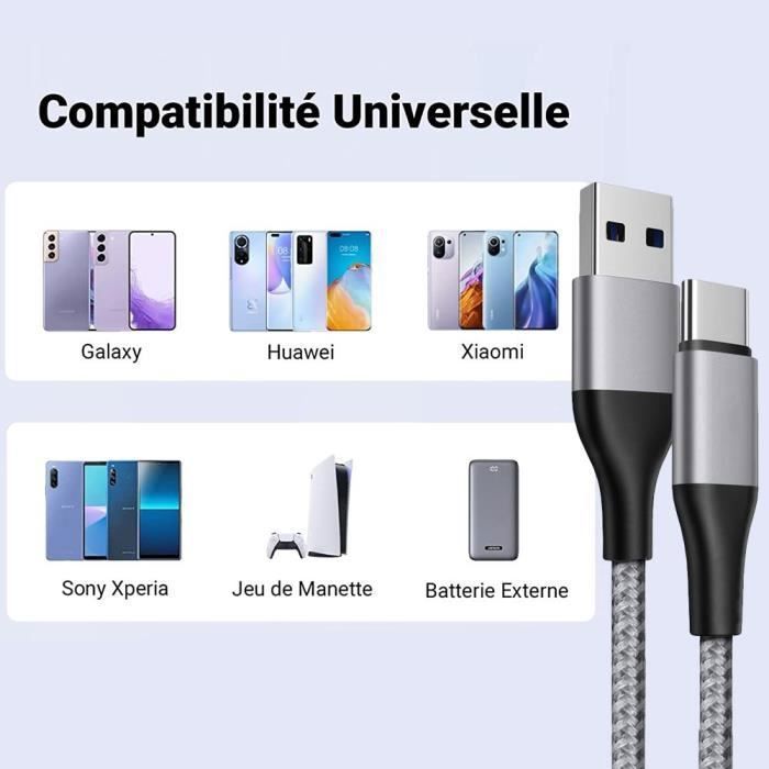 Câble USB-C Rapide pour Google Pixel 9 - 9 Pro - 8 - 8a - 8 Pro - 7 - 7a - 7 Pro - 6 - 6 Pro - 6a - 1M Gris Nylon Tressé