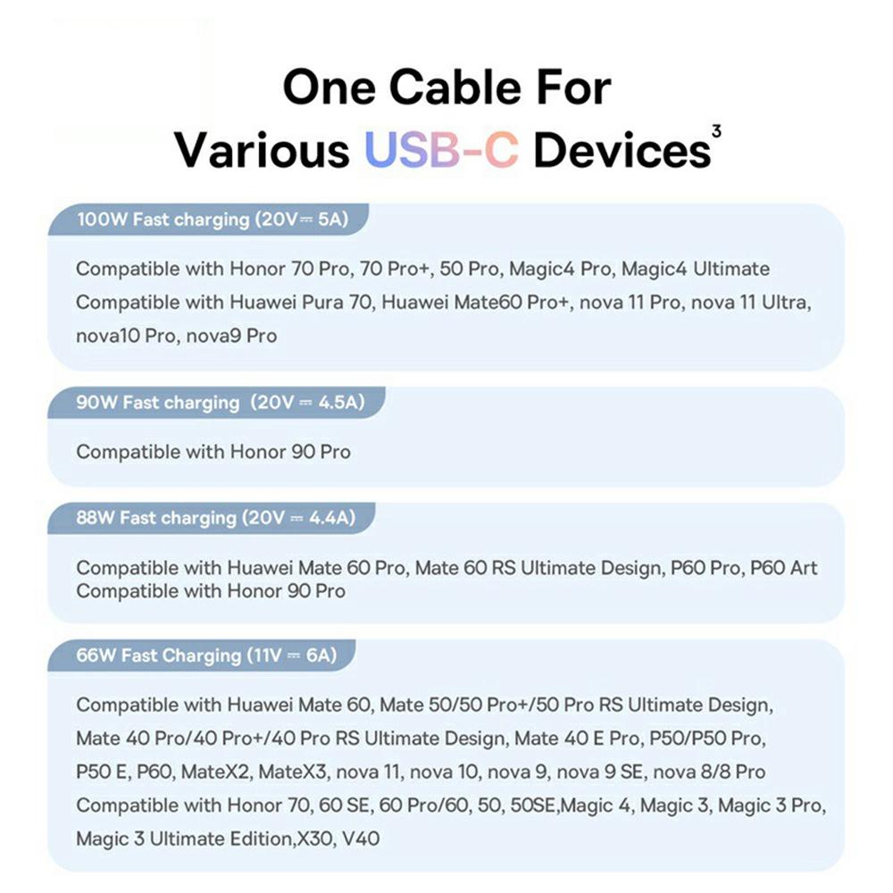 BASEUS Discolor Series 2m Fast Charging Cable USB-A to Type-C 100W Nylon Braided Data Cord