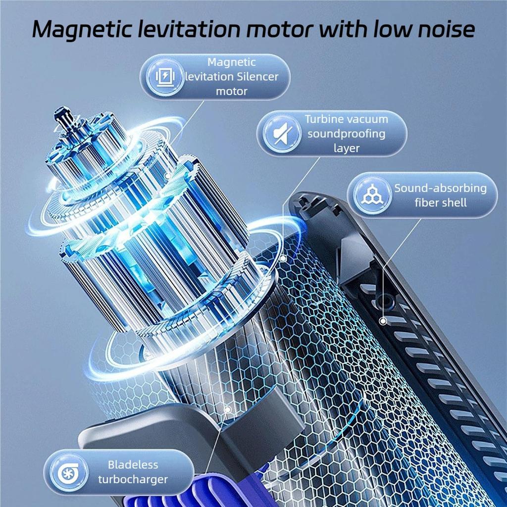 Portable Fan, 3-speed Adjustable Fan, USB Rechargeable Portable Tower Fan Conditioner, 3D Circulating For Living Room, Bedroom