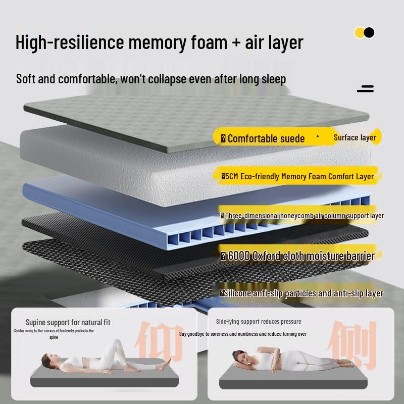 Lit Gonflable de Voiture pour Hyundai ix35: Tapis de couchage pour siège arrière et essentiel de voyage