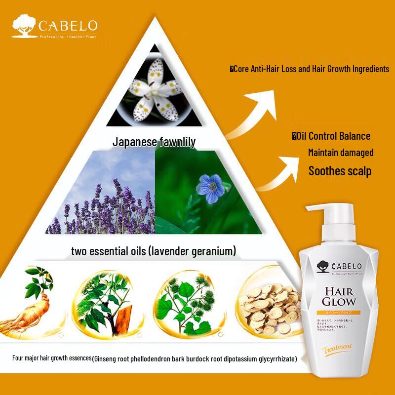 CABELO Anti-Hair Loss Conditioner for Oily Scalp