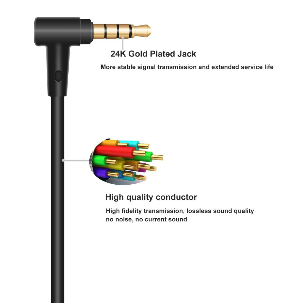 Replacement Audio Cable for Bose QuietComfort 25, QuietComfort 35II, OE2, OE2i, On-Ear 2, NC700, with Built-in Microphone & Volume Control (Black)