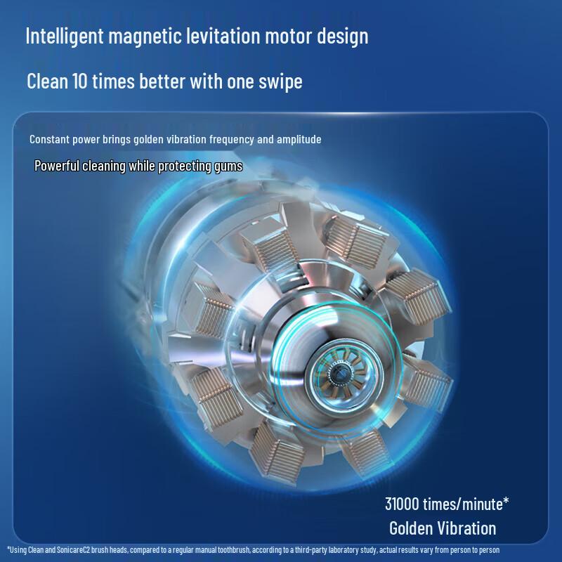 Philips DiamondClean 9000 Series Pro Sonic Electric Toothbrush CN plug (adapter included)
