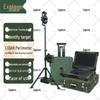 Smart Sentinel Portable Laser Radar System Accessories