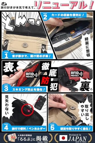 [comfox] Passport Case, Security Pouch, Neck Strap, Skimming Prevention, Card Case