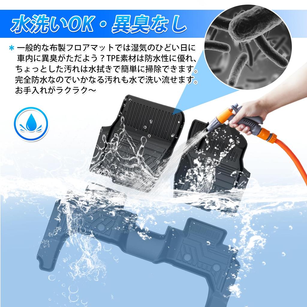 GIMUYA Toyota New Land Cruiser 250 Series Floor Mats 3D 5 Seater Waterproof 3D Structure GDJ250W TRJ250W GX April 2024 Current Car Mat Exclusively