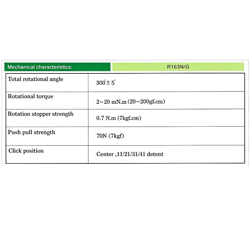 5Pcs Wh148N 15Mm Single Potentiometer B Type Variable Resistor Volume Control Potentiometer Audio Amplifier Electronic Circuit