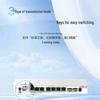 H3C US110-8G2MF-HP Desktop 2.5G Cloud Managed PoE Switch