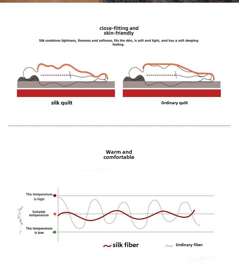 Silk Quilts, Comforters & Cotton Bedsheets for All Seasons: Ideal Company Gifts