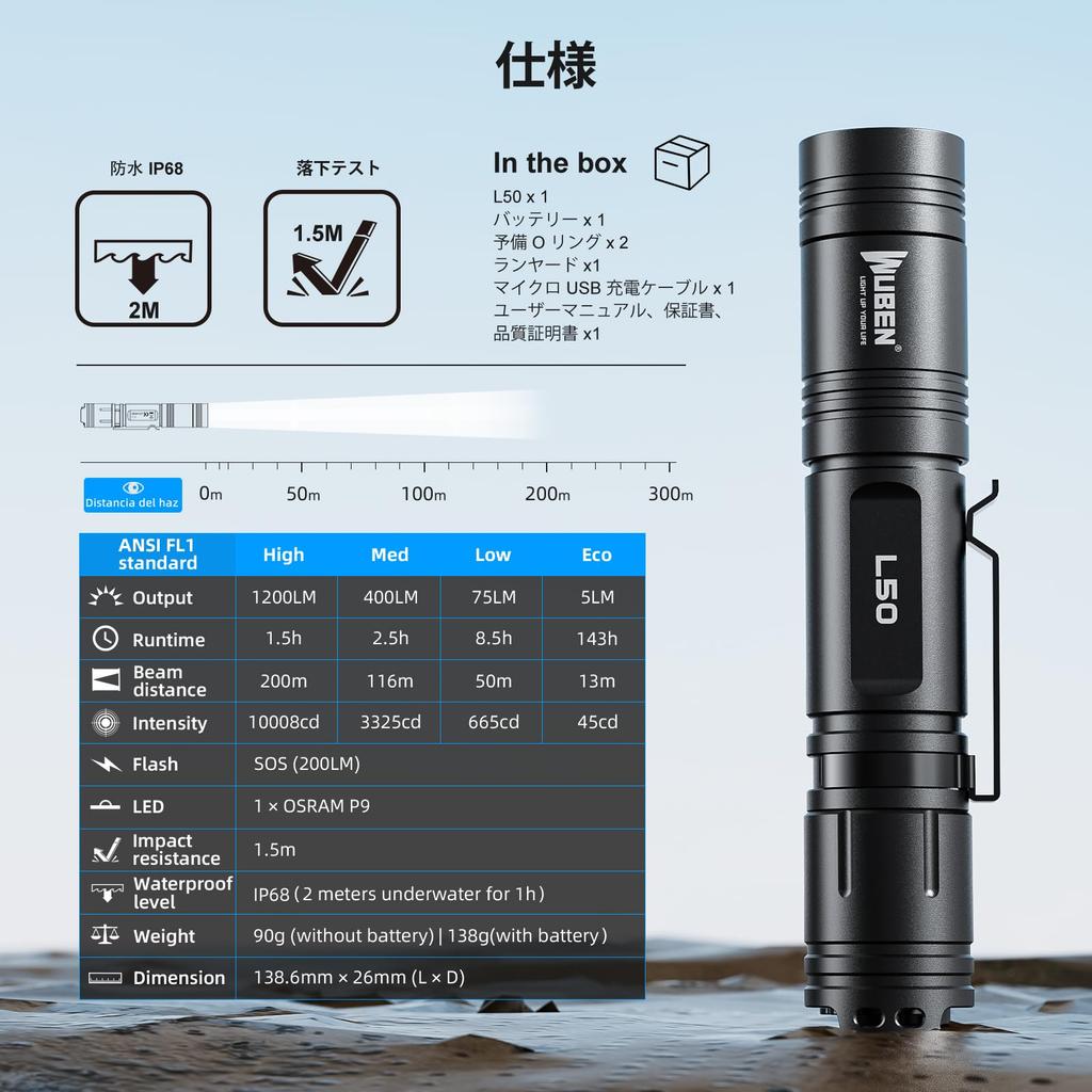 WUBEN L50 Powerful 1200 Lumen Tactical 6 Dimming IP68 Up to 143 Hours of LED Compact and Ideal for Power and Evacuations Flashlight, Rechargeable,