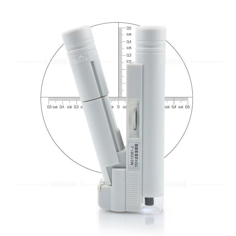 Miflame Portable Phone Microscope with Scale