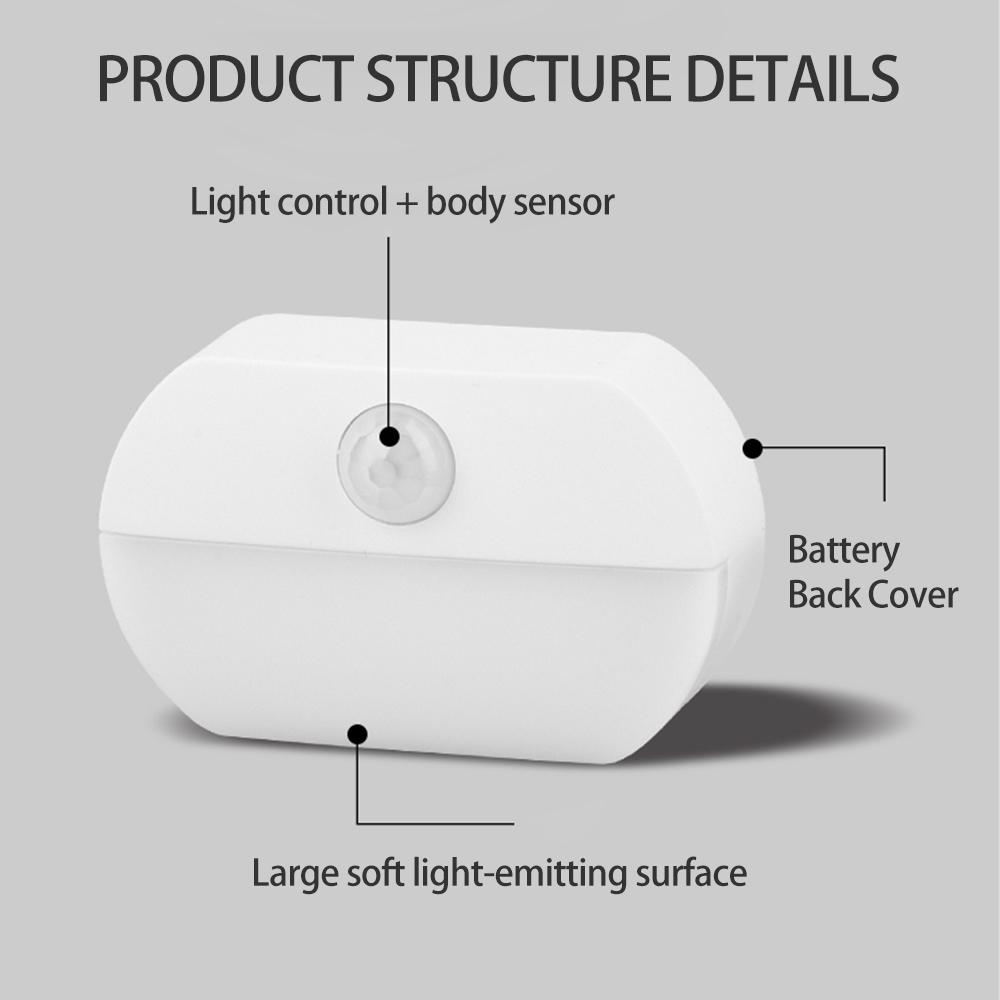D5 Body Sensor Night Light Smart Sensor Light Bedside Night Light Smart Sensor Multiple Kids Room Lighting Sticky Installation
