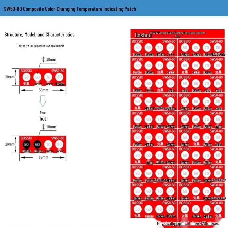Color-Changing Temperature Indicator Label